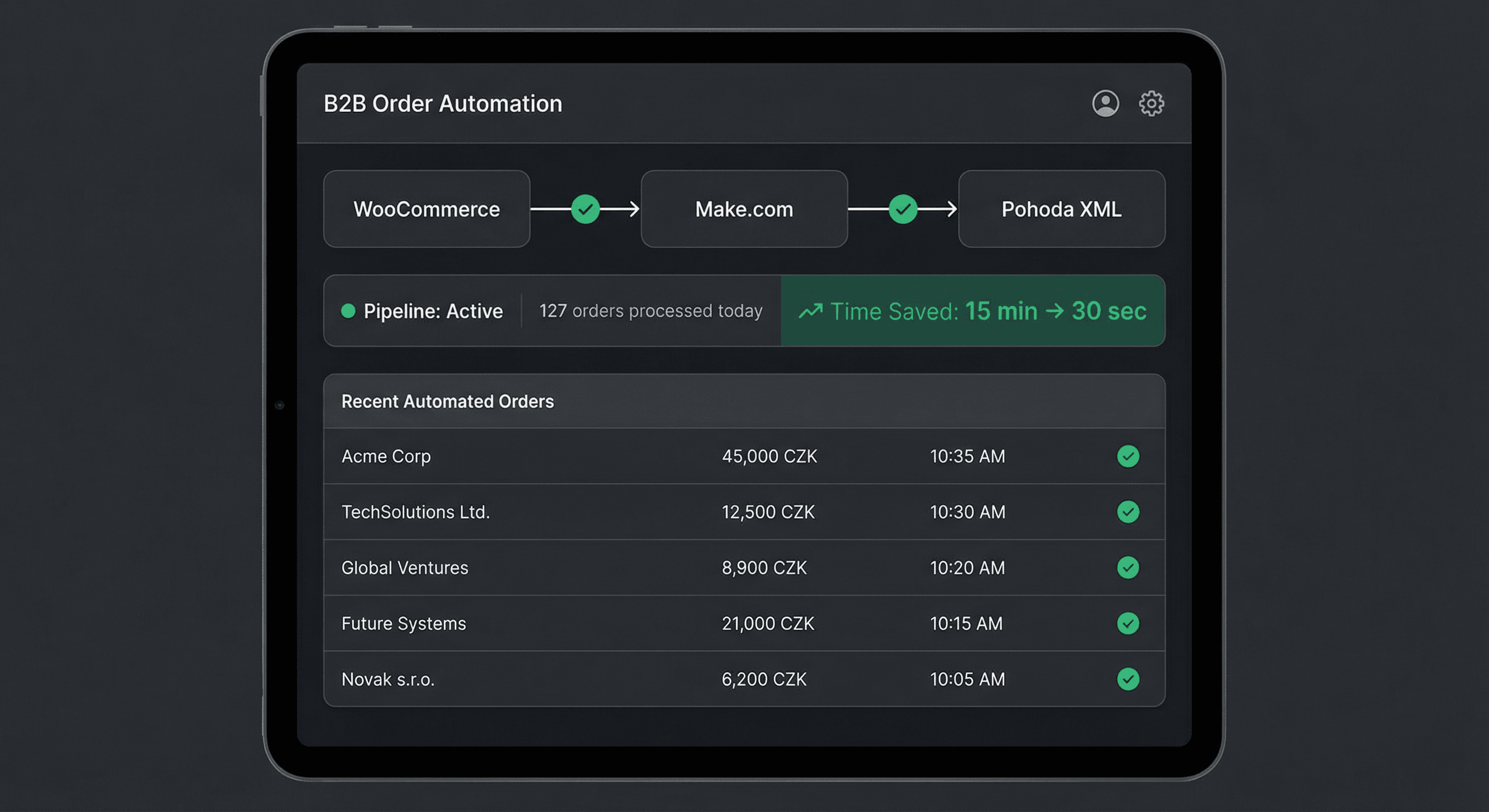 B2B Order Automation